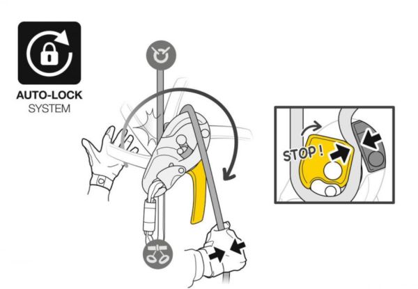  Спусковое устройство Petzl RIG в Краснодаре  