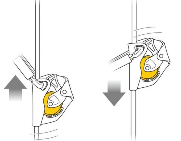  Страховочное устройство Petzl ASAP желтый в Краснодаре  